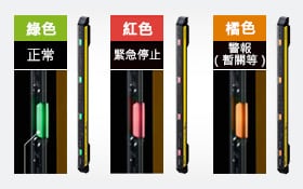 可在大範圍內(nèi)掌握狀態(tài)